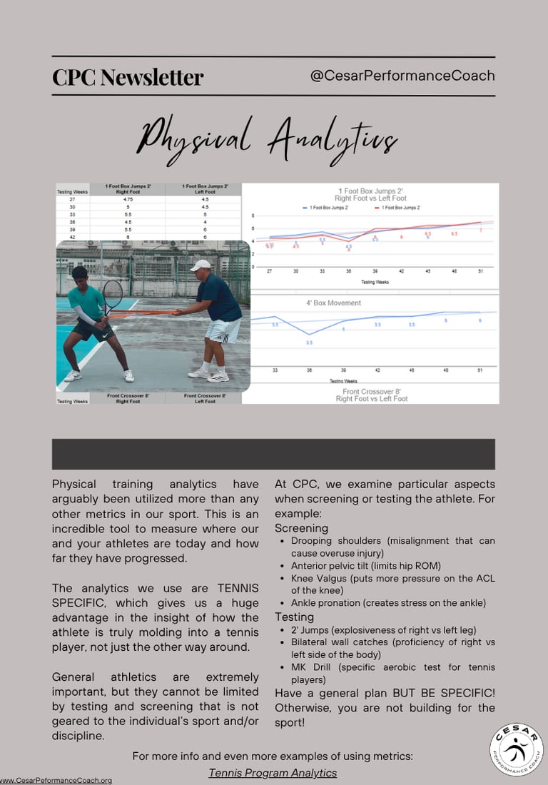 Cesar Performance Coach Conditioning