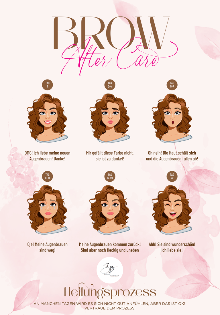 Permanent Make-up Powder Brows  Microblading Abheilung Heilungsprozess Augenbrauen