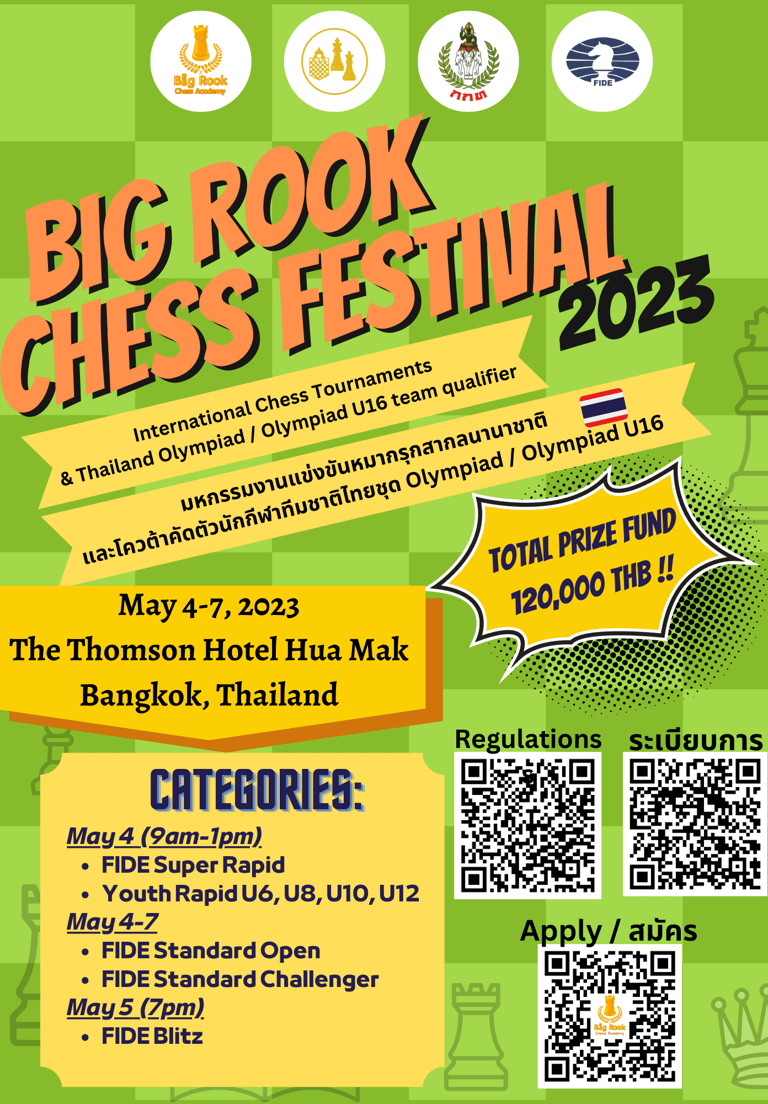Big Rook Chess Festival 2023. Thailand Chess. Big Rook Chess Academy Bangkok