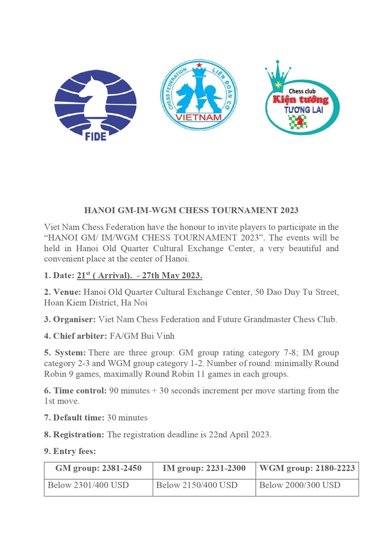 Hanoi GM-IM-WGM Chess Tournament 2023. Chess Club Kien Tuong Tuong Lai Vietnam. Vietnam Chess