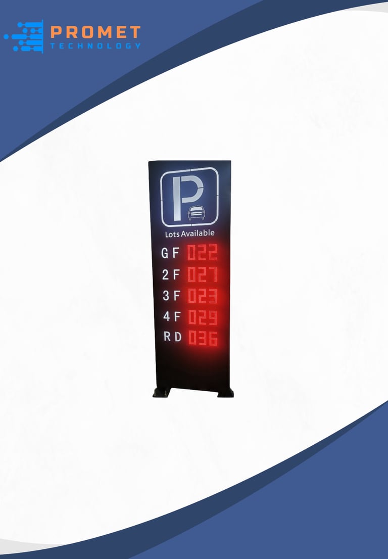 Display Digital Sign