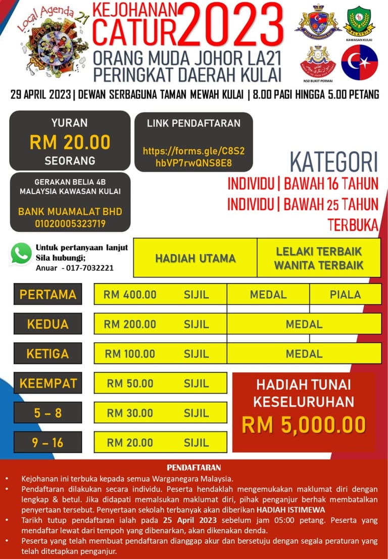 Kejohanan Catur Orang Muda Johor LA21, Johor Chess. Catur Johor