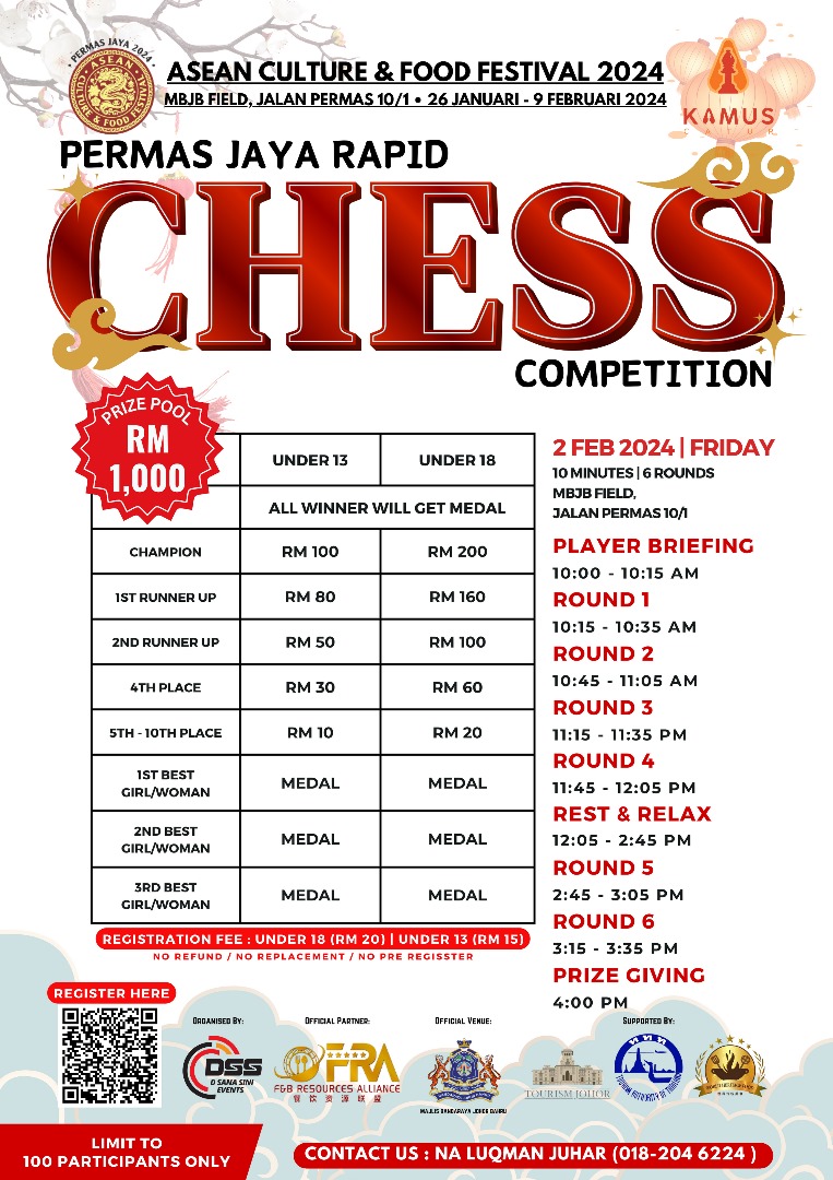 Malaysia Chess. Catur Malaysia. Permas Jaya Rapid Chess Competition
