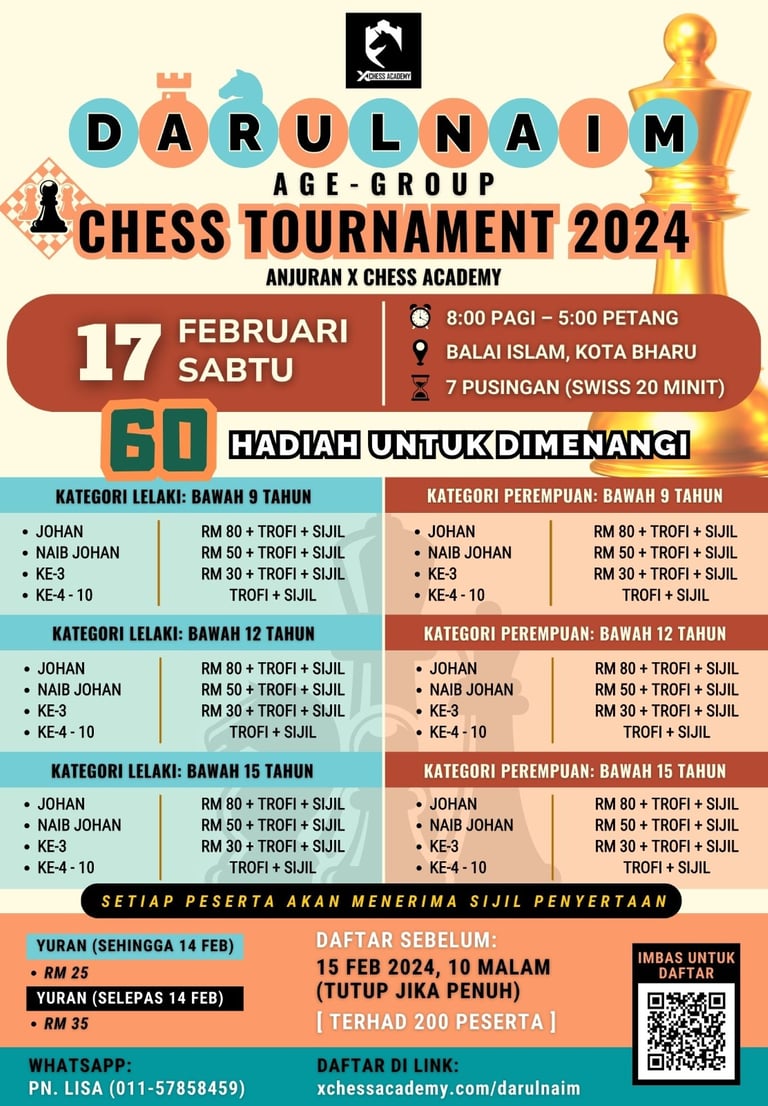 Malaysia Chess. Catur Malaysia. Darulnaim Age-Group Chess Tournament 2024