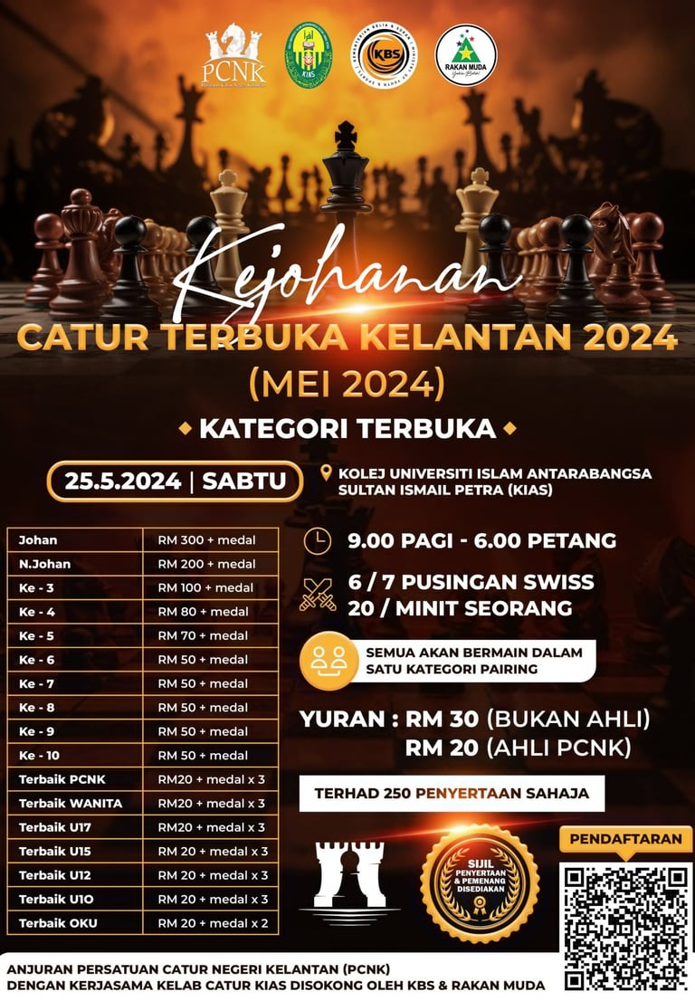 Kejohanan Catur Terbuka Kelantan 2024 Catur Malaysia Chess Tournament