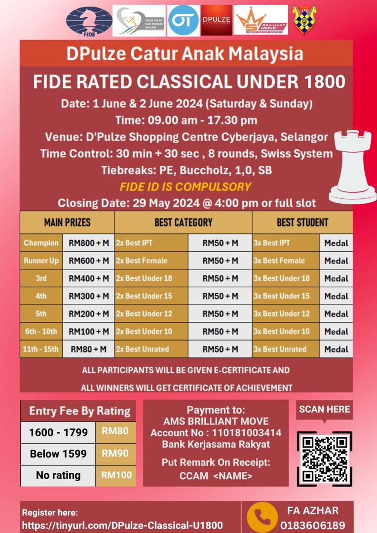 D’Pulze Catur Anak Malaysia FIDE Rated Classical Under 1800
