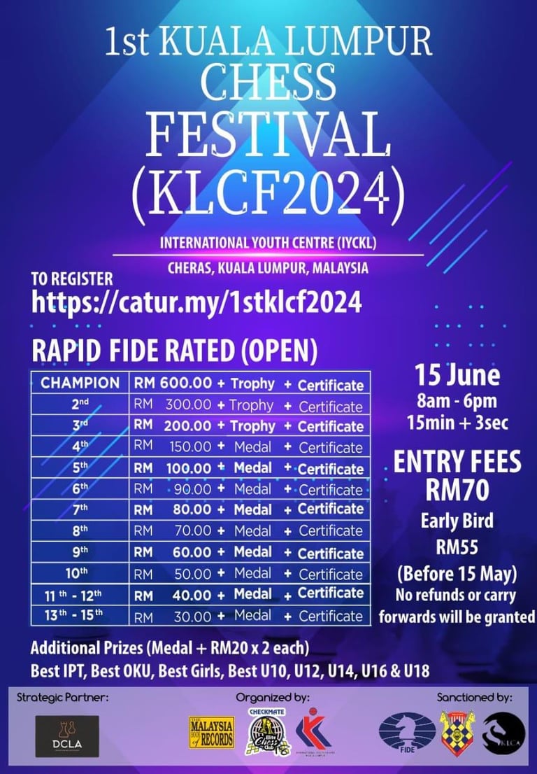 1st Kuala Lumpur Chess Festival 2024 Catur Malaysia Chess Tournament