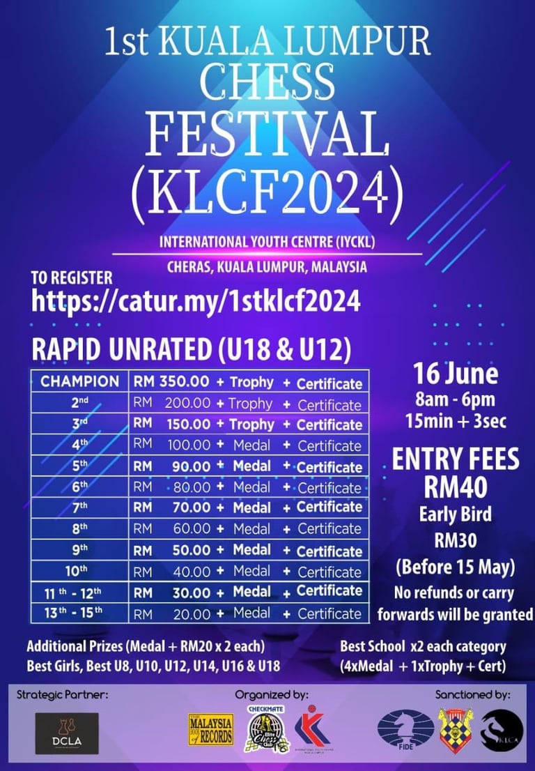 1st Kuala Lumpur Chess Festival 2024 Catur Malaysia Chess Tournament