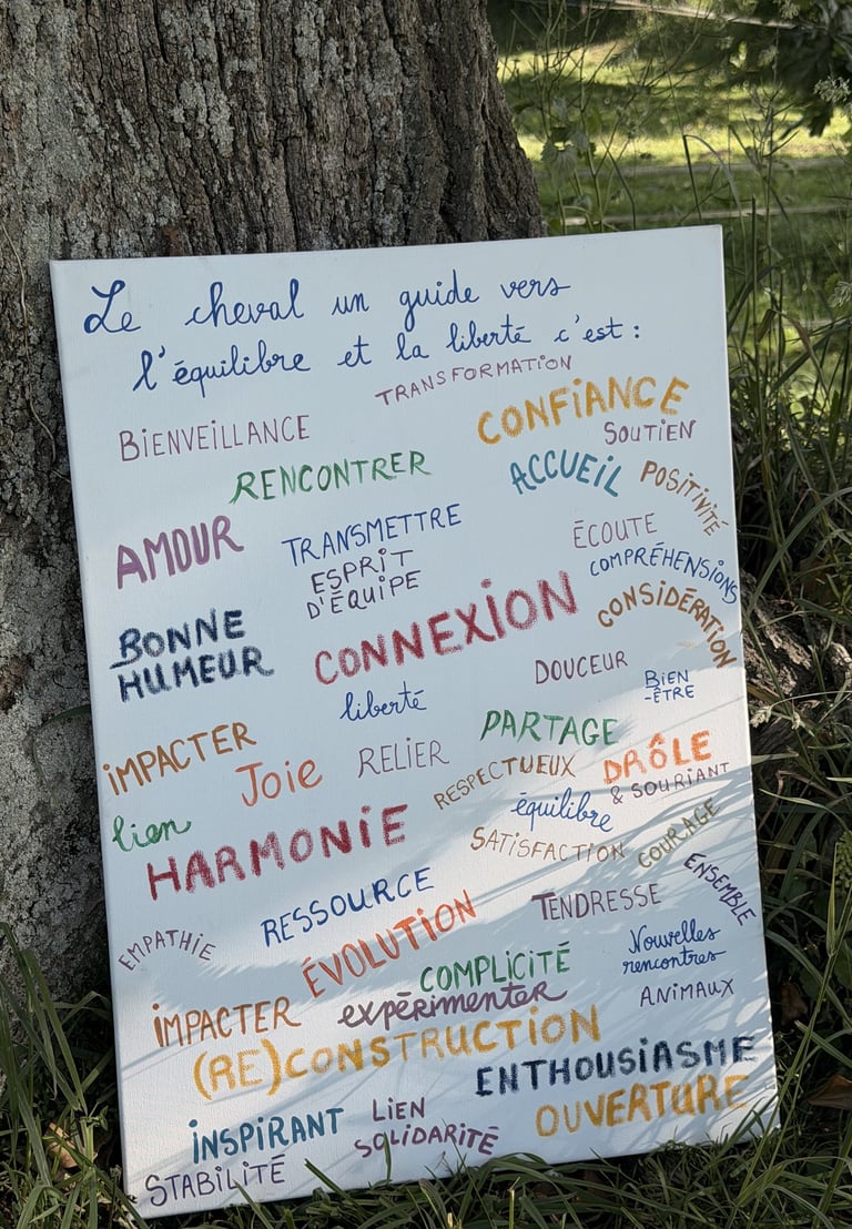 L'association c'est : relier, bienveillance, évolution, inspirant...