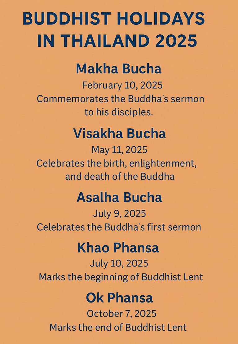Buddhist holidays in Thailand 2025