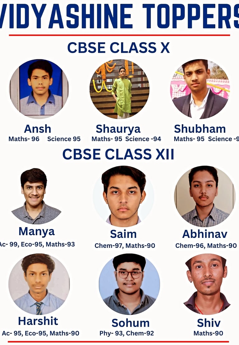 a class of students who are participating in the class of class