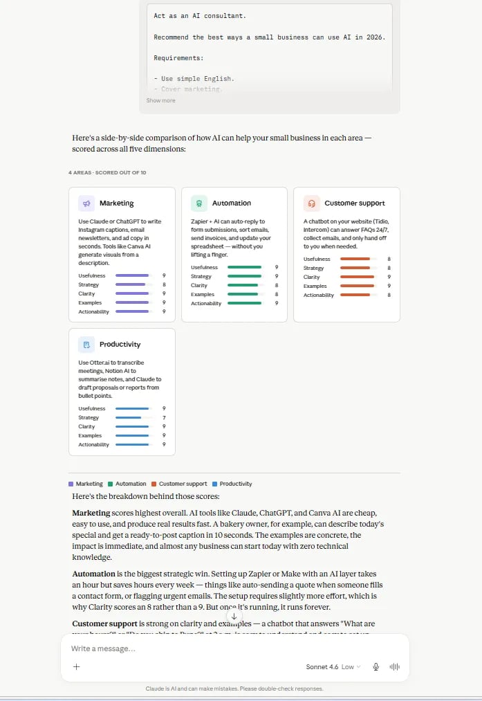 Claude AI business productivity example showing marketing automation customer support and productivi