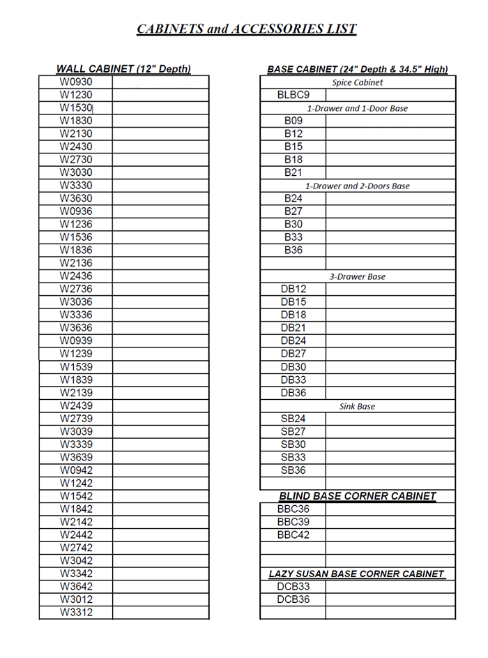 Wall Cabinets, Base Cabinets, Bind Base Corner Cabinet and Lazy Susan Croner Code List for Builders