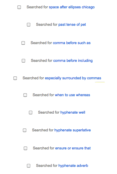 Searches including "past tense of pet," "comma before including," "hyphenate superlative," and more