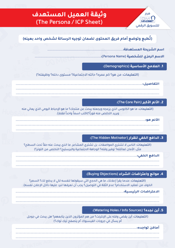 هرم DM Mindset للتسويق الرقمي | القاعدة .. أصول التسويق التقليدي