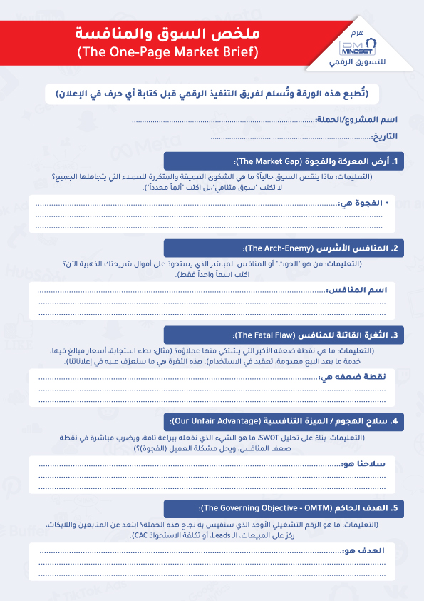هرم DM Mindset للتسويق الرقمي | القاعدة .. أصول التسويق التقليدي