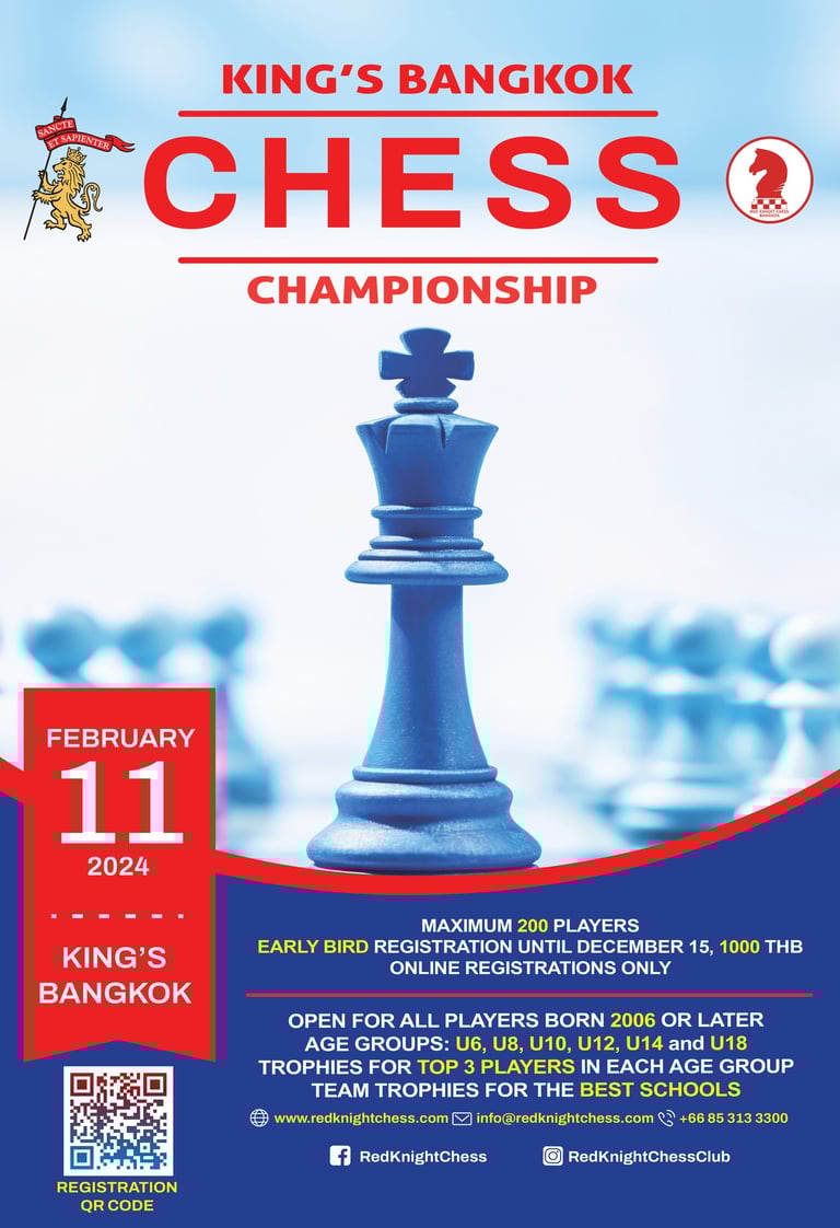 Thailand Chess. King’s Bangkok Chess Championship 