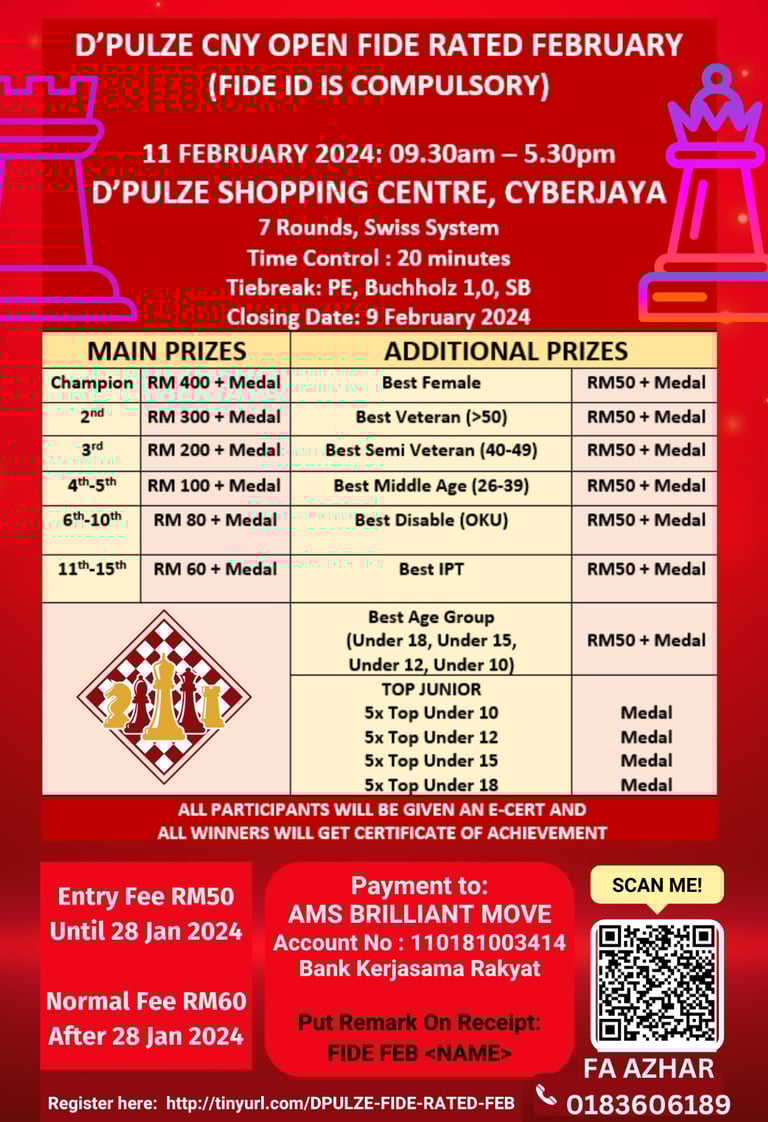 Malaysia Chess. Catur Malaysia. D’pulze CNY Open FIDE Rated February
