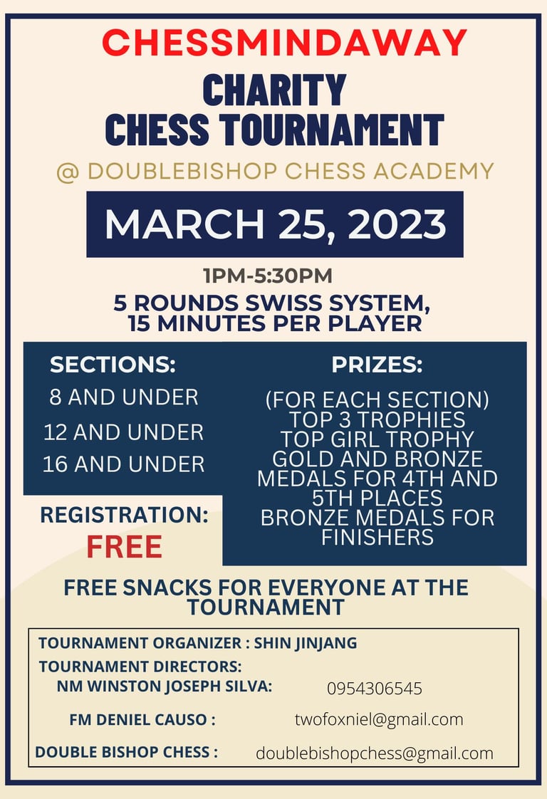 Chessmindaway Thailand. Shin Jinjang. Thailand Chess. Double Bishop Chess Academy.