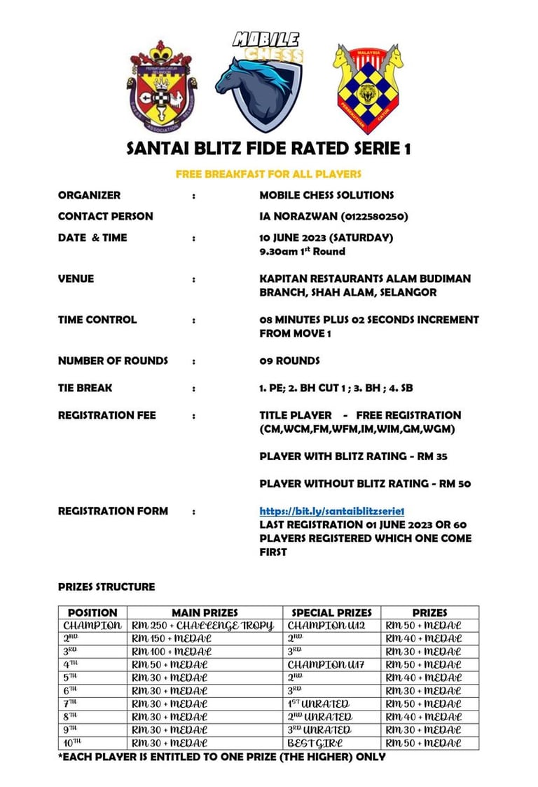 Santai Blitz FIDE Rated Serie 1. Catur Malaysia. IA Shin Azzwan