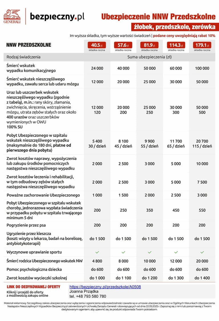 składka nnw dzieci przedszkolne