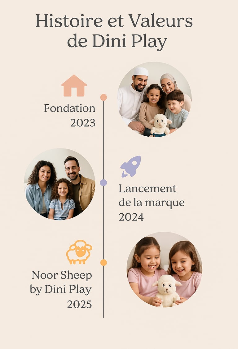 a family portrait of a family of four children