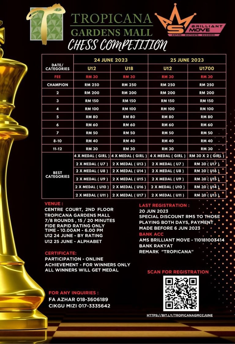 Tropicana Gardens Mall Chess Competition, Malaysia. Chess Clicks
