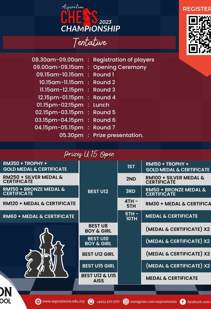 Aspiration Chess Championship 2023. Aspiration International School. Malaysia Chess. Catur Malaysia.