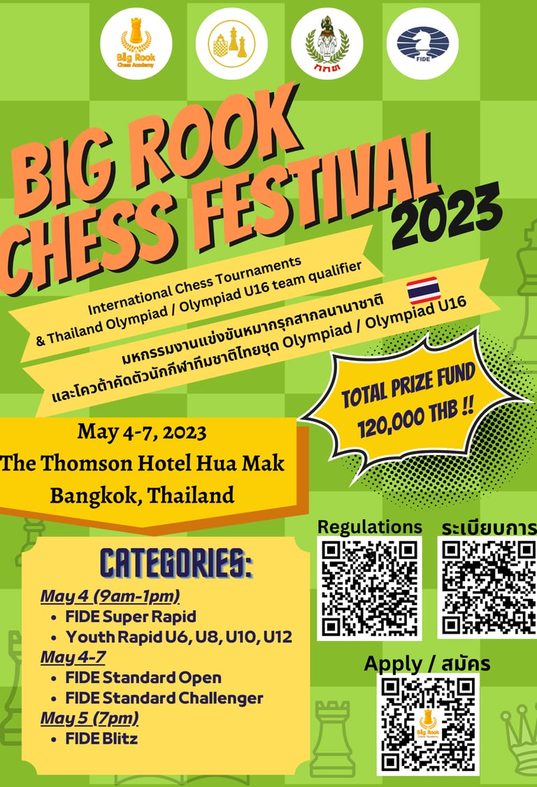Big Rook Chess Festival 2023. Thailand Chess. Big Rook Chess Academy Bangkok