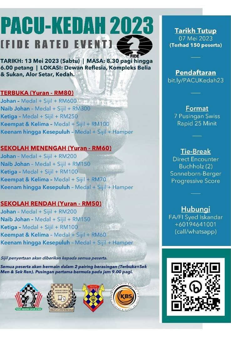 Kejohanan Catur PACU-Kedah 2023. Catur Malaysia. Malaysia Chess