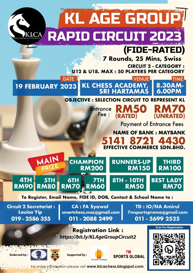 KL Age Group FIDE Rated Rapid Circuit 2023. KLCA Chess Malaysia. KL Chess Academy. Chess Malaysia.  
