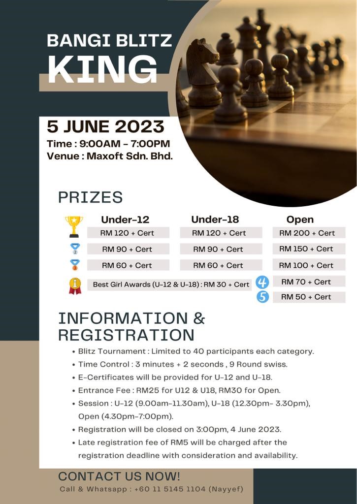 Bangi Blitz King. Malaysia Chess Tournament. Catur Malaysia