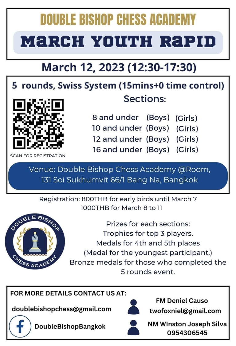 Double Bishop Chess Academy March Youth Rapid