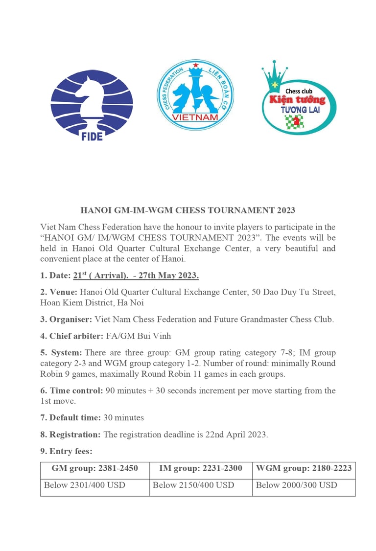 Hanoi GM-IM-WGM Chess Tournament 2023. Chess Club Kien Tuong Tuong Lai Vietnam. Vietnam Chess