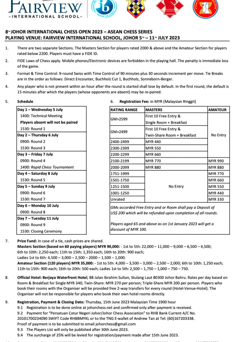 8th Johor International Chess Open 2023 - ASEAN Chess Series. Malaysia Chess. Chess Clicks