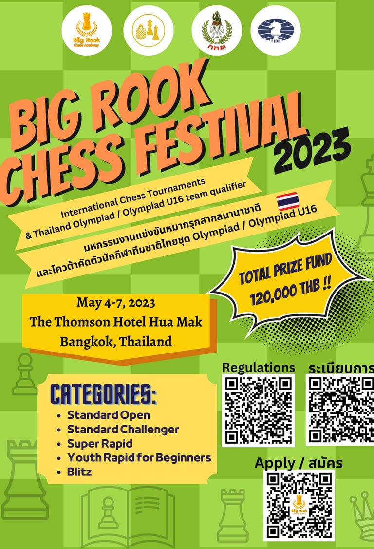 Big Rook Chess Festival 2023. Thailand Chess. Big Rook Chess Academy Bangkok