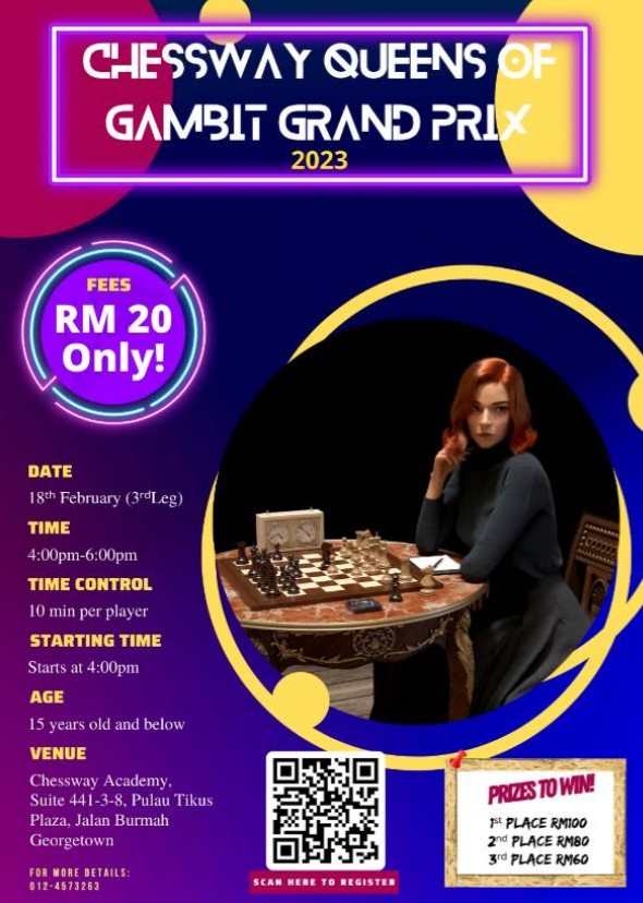 Chessway Academy Malaysia. Chessway Queens of Gambit Grand Prix, Penang Malaysia. Jonathan Chuah.