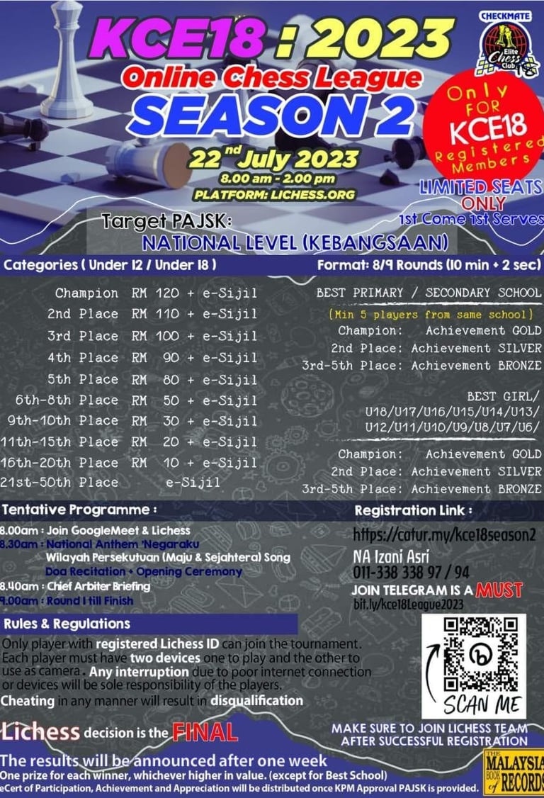 KCE18 2023 Online Chess League Season 2. Kelab Catur Elite 18, Catur Malaysia