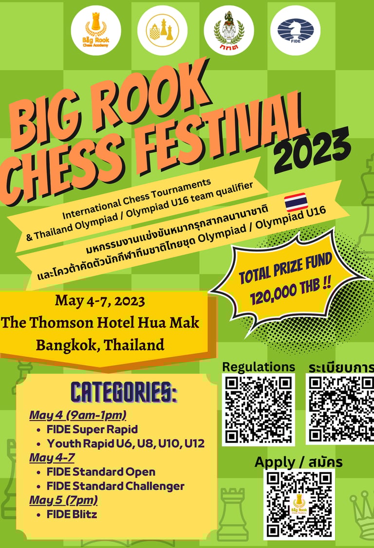 Big Rook Chess Festival 2023. Thailand Chess. Big Rook Chess Academy Bangkok