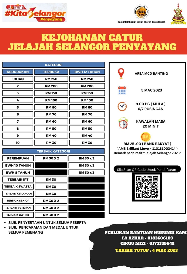 Catur Malaysia. Malaysia Chess. Kejohanan Catur Jelajah Selangor 
