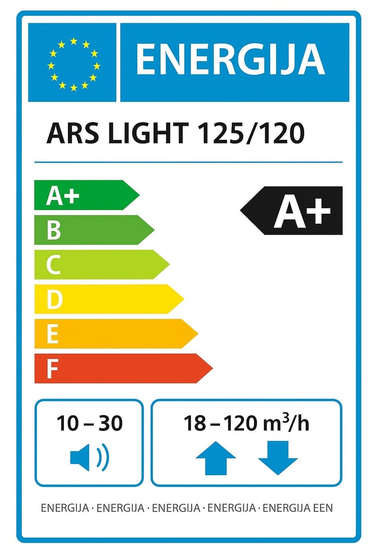 ARS LIGHT energijos klasė