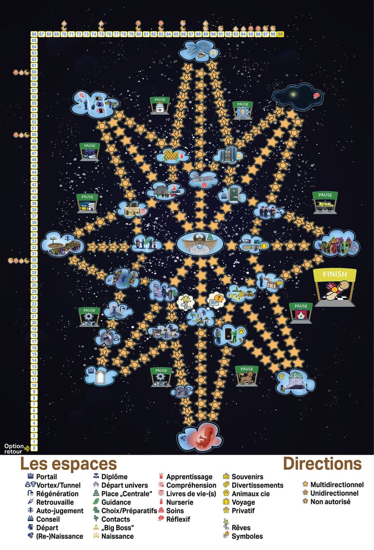 Eden the game of life The extension board heaven