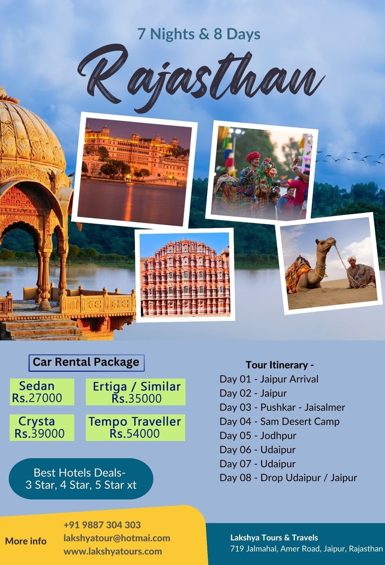 Rajasthan trip packages