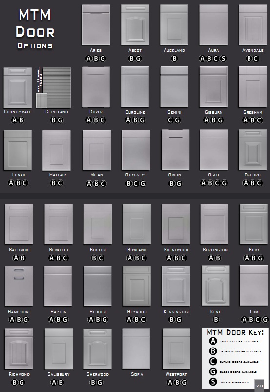 Made to measure kitchen doors