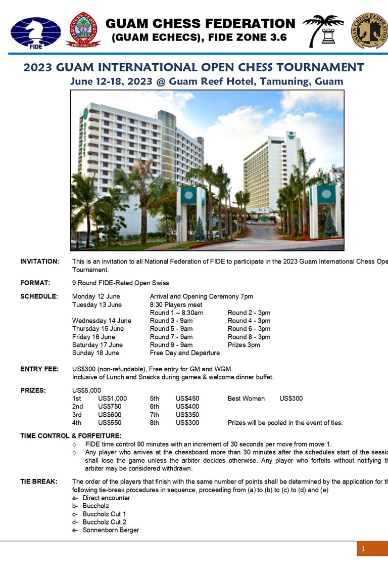 Guam International Open Chess Tournament 2023 with Asian Chess Federation. 