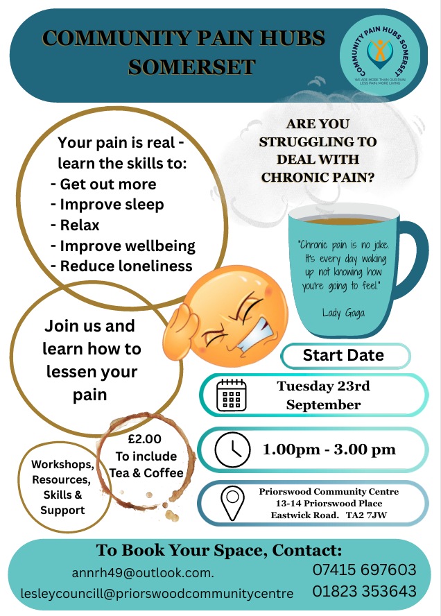 weekly pain clinic poster