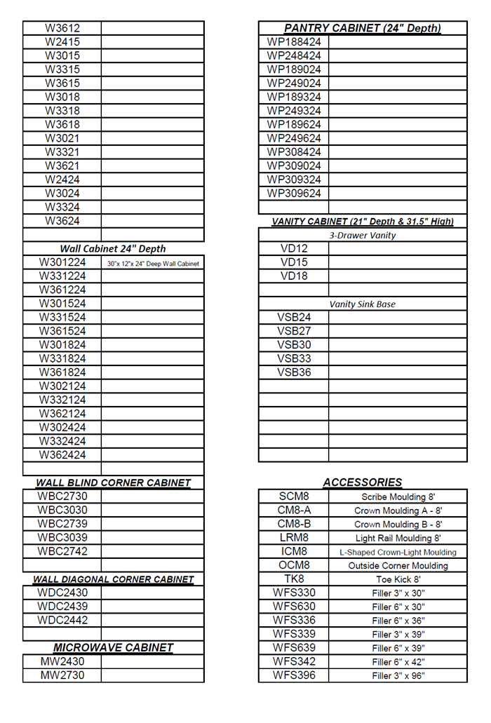 Wall cabinet, wall blind corner cabinet, wall diagonal corner cabinet, microwave cabinet code list 