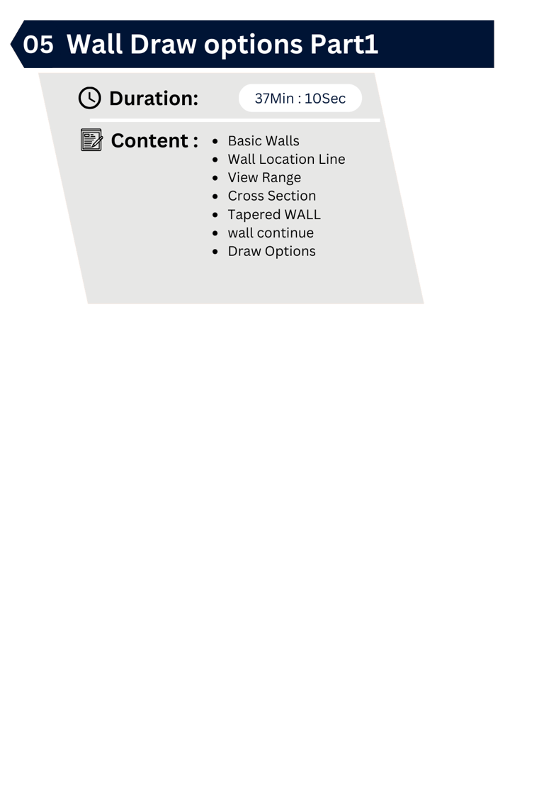 Revit Wall Draw options Part1