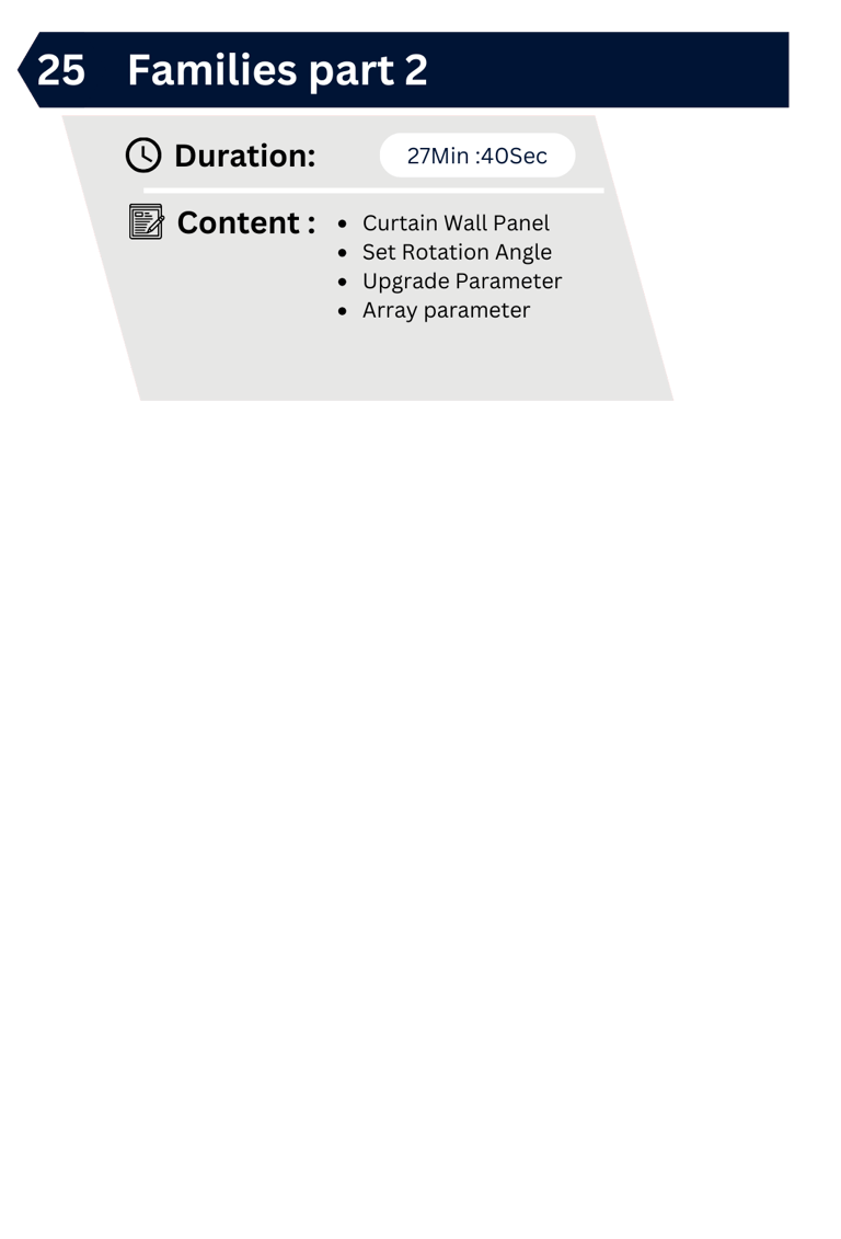 Revit Families part 2
