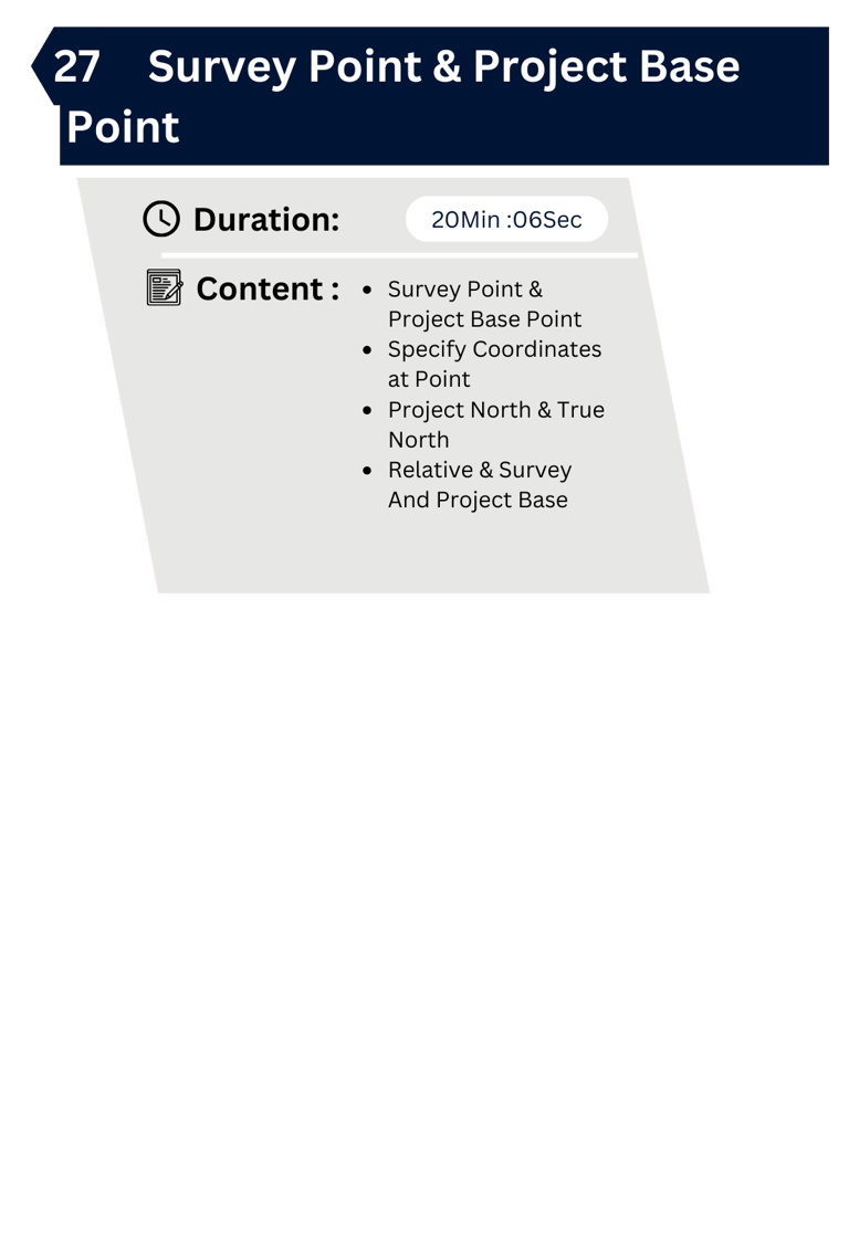 Revit Survey Point & Project Base Point